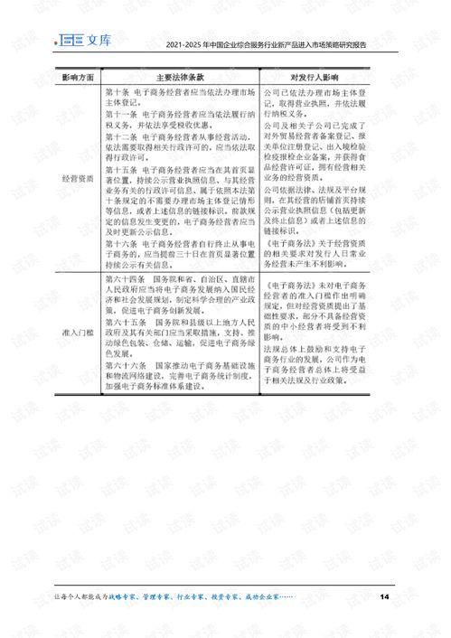 产品2025精品综合